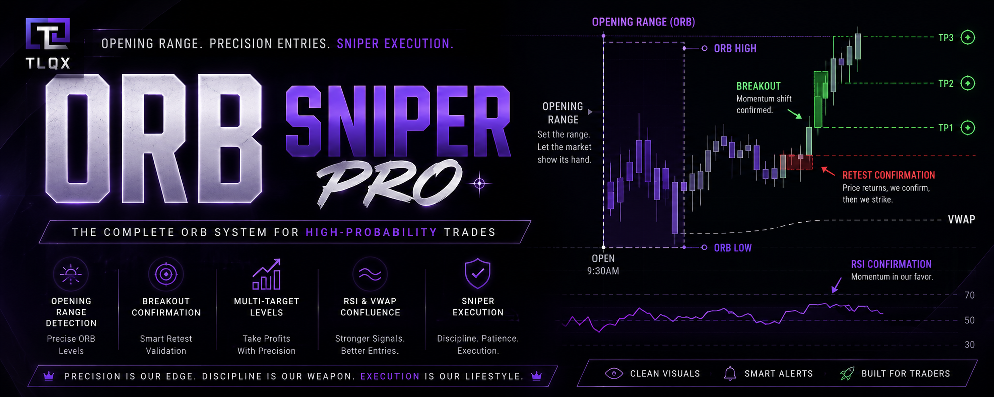 ORB Sniper Pro